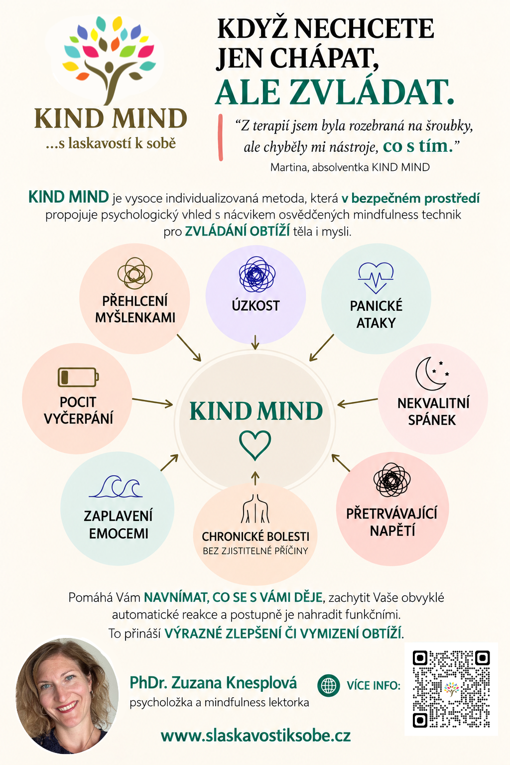 KIND MIND s laskavostí k sobě